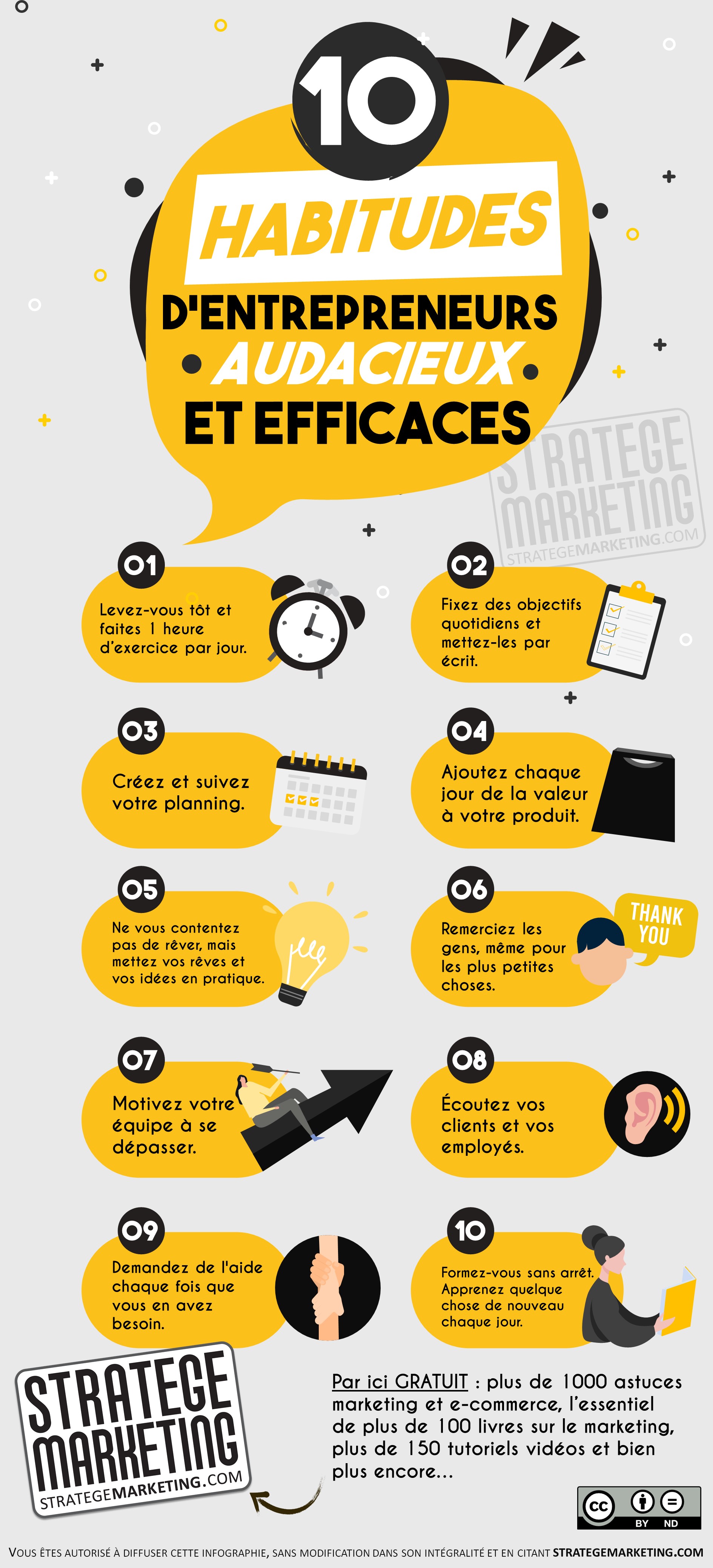 10 habitudes d'entrepreneurs audacieux et efficaces (infographie)