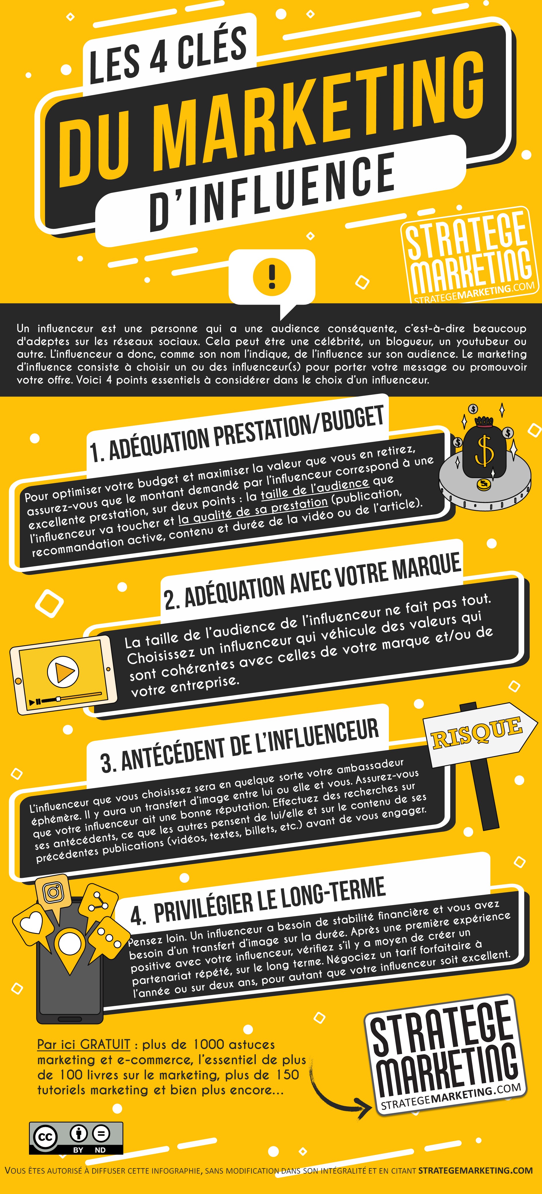 Les 4 clés du marketing d'influence (infographie)