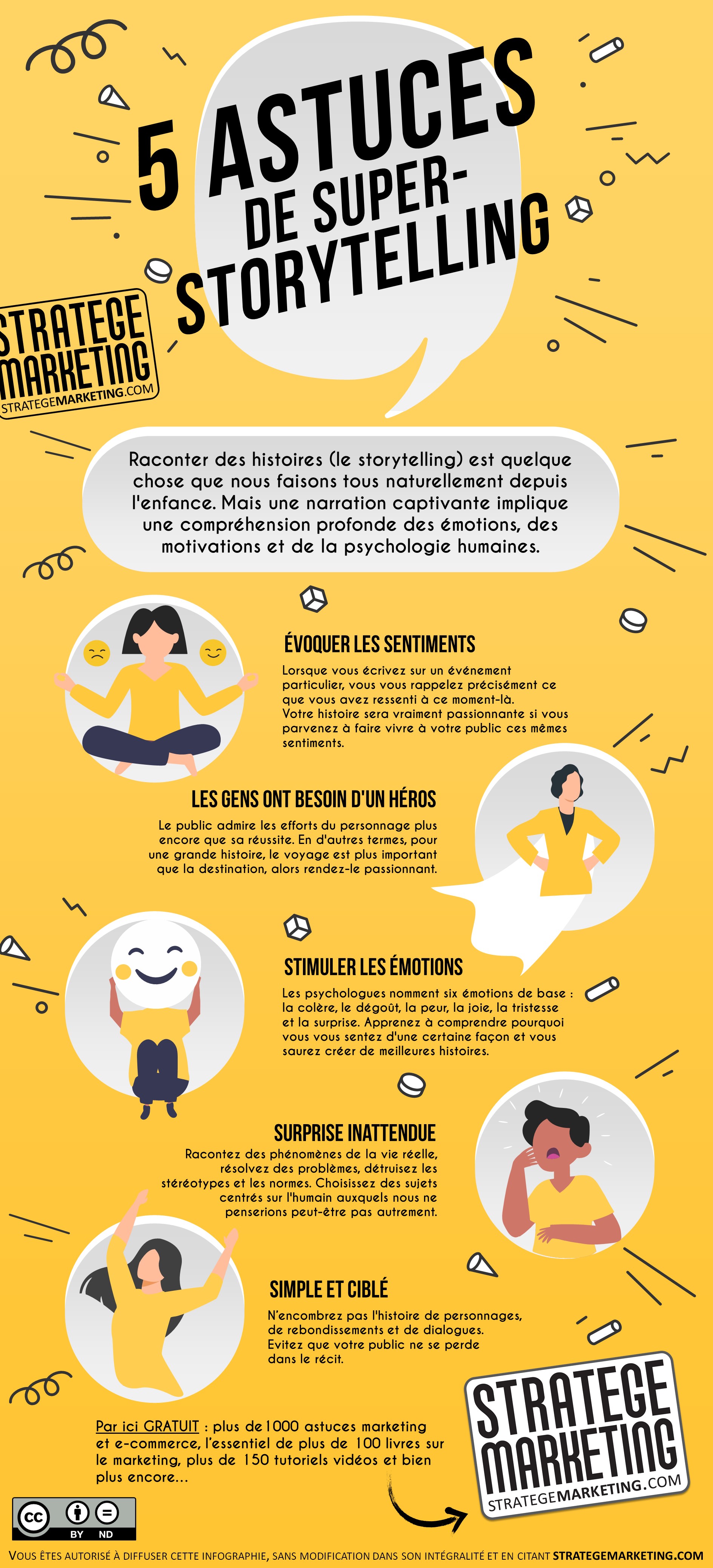 5 astuces de super-storytelling (infographie)