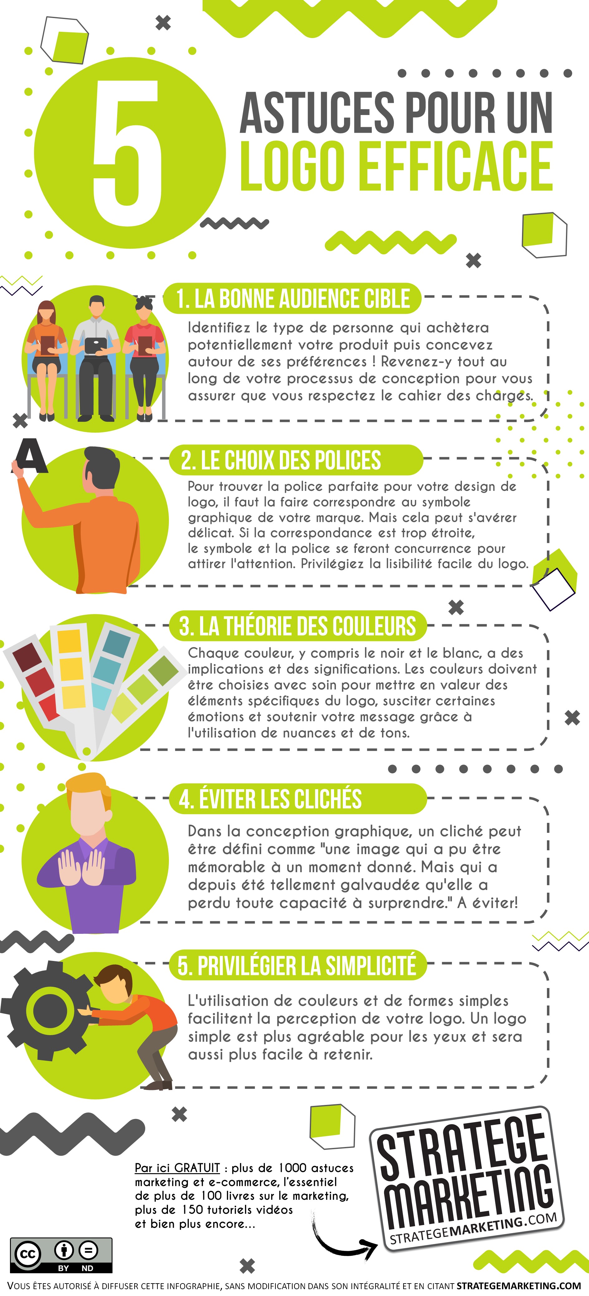 5 astuces pour un logo efficace (infographie)