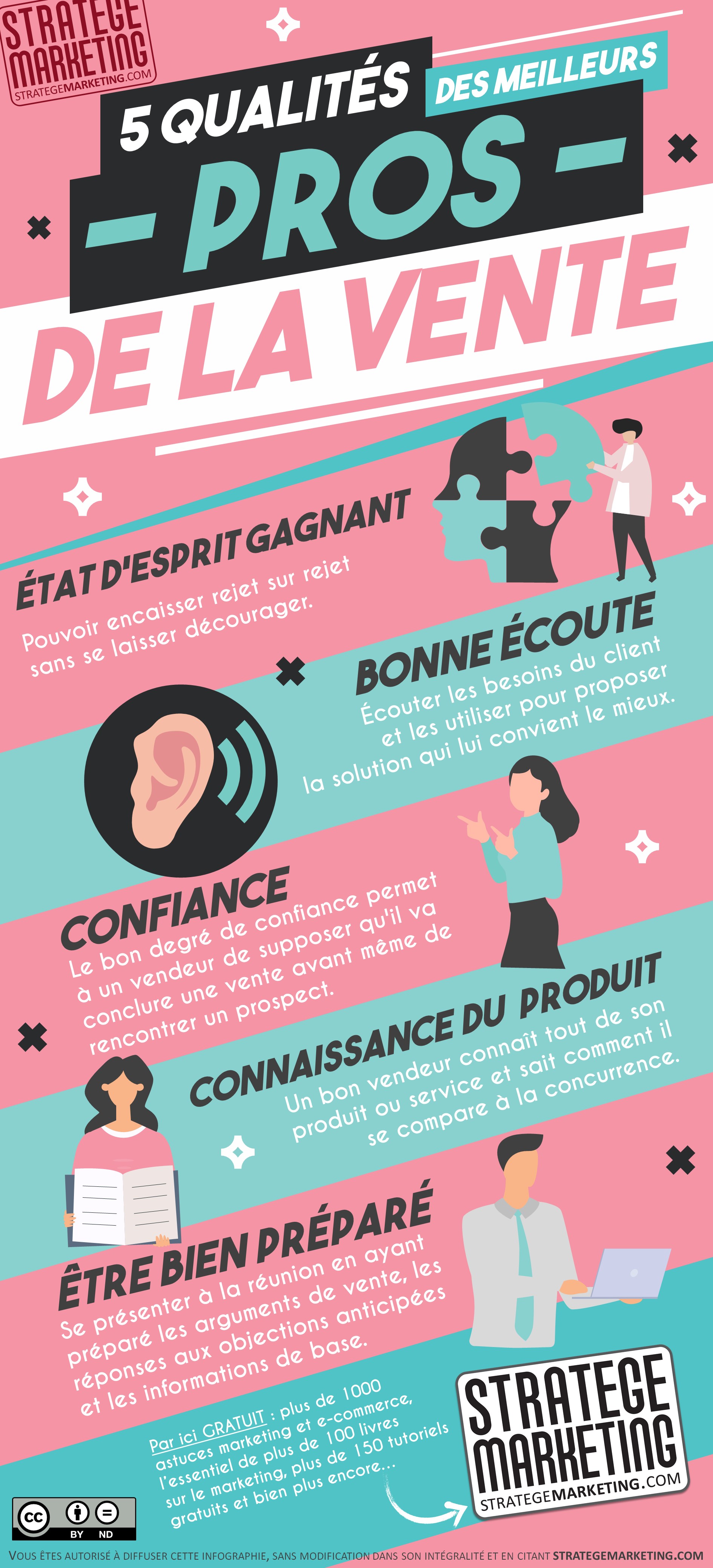 5 qualités des meilleurs pros de la vente (infographie)