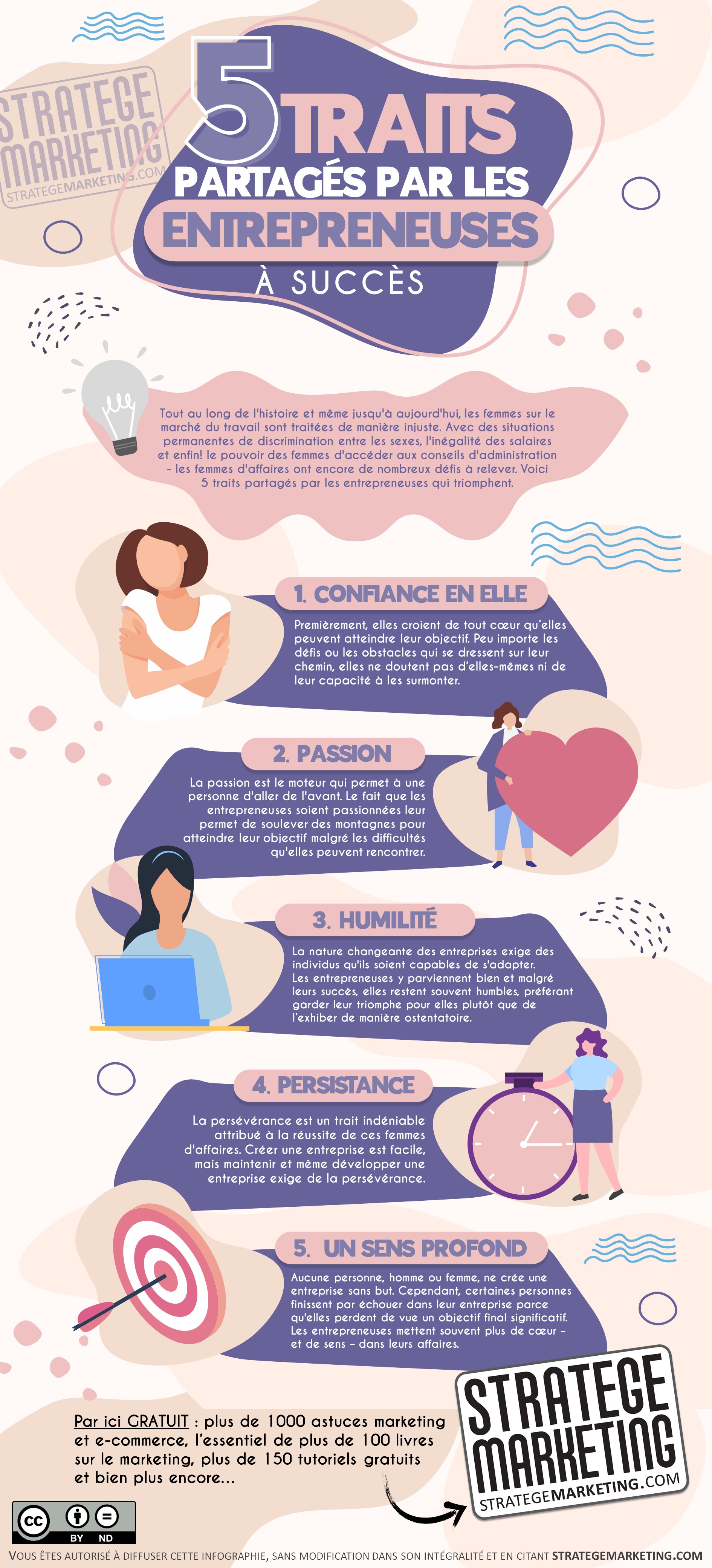 5 traits partagés par les entrepreneuses à succès (infographie)