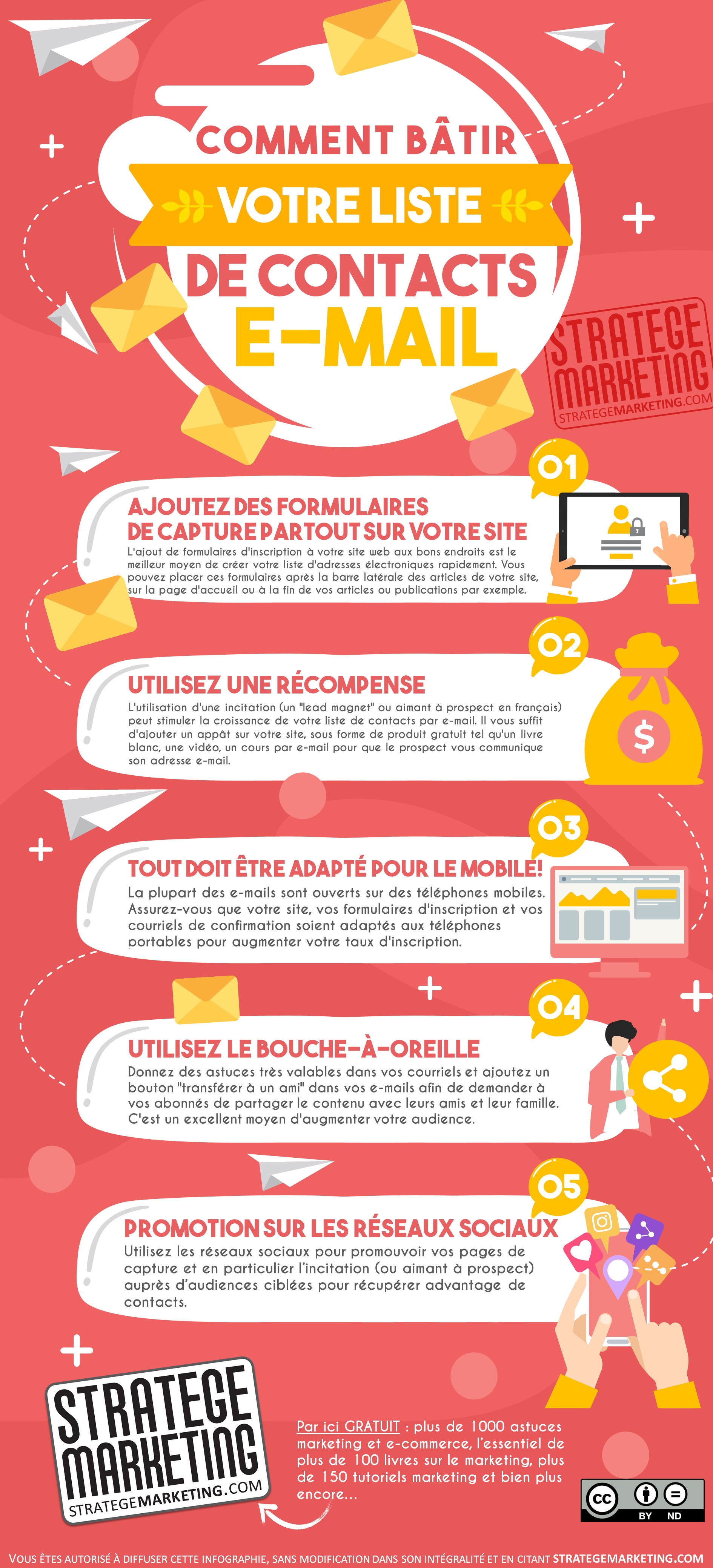 Comment bâtir votre liste de contacts e-mail (infographie)