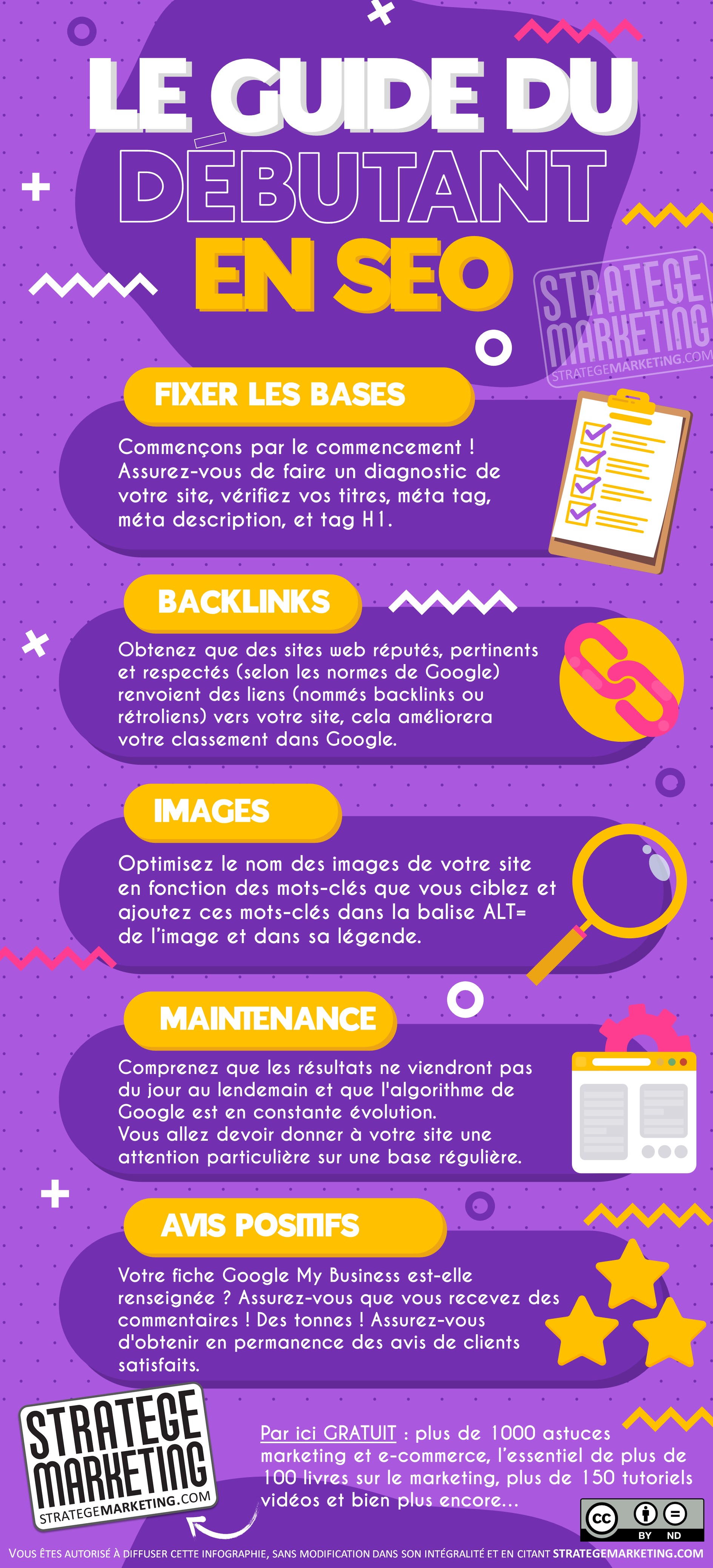 Le guide du débutant SEO (infographie)