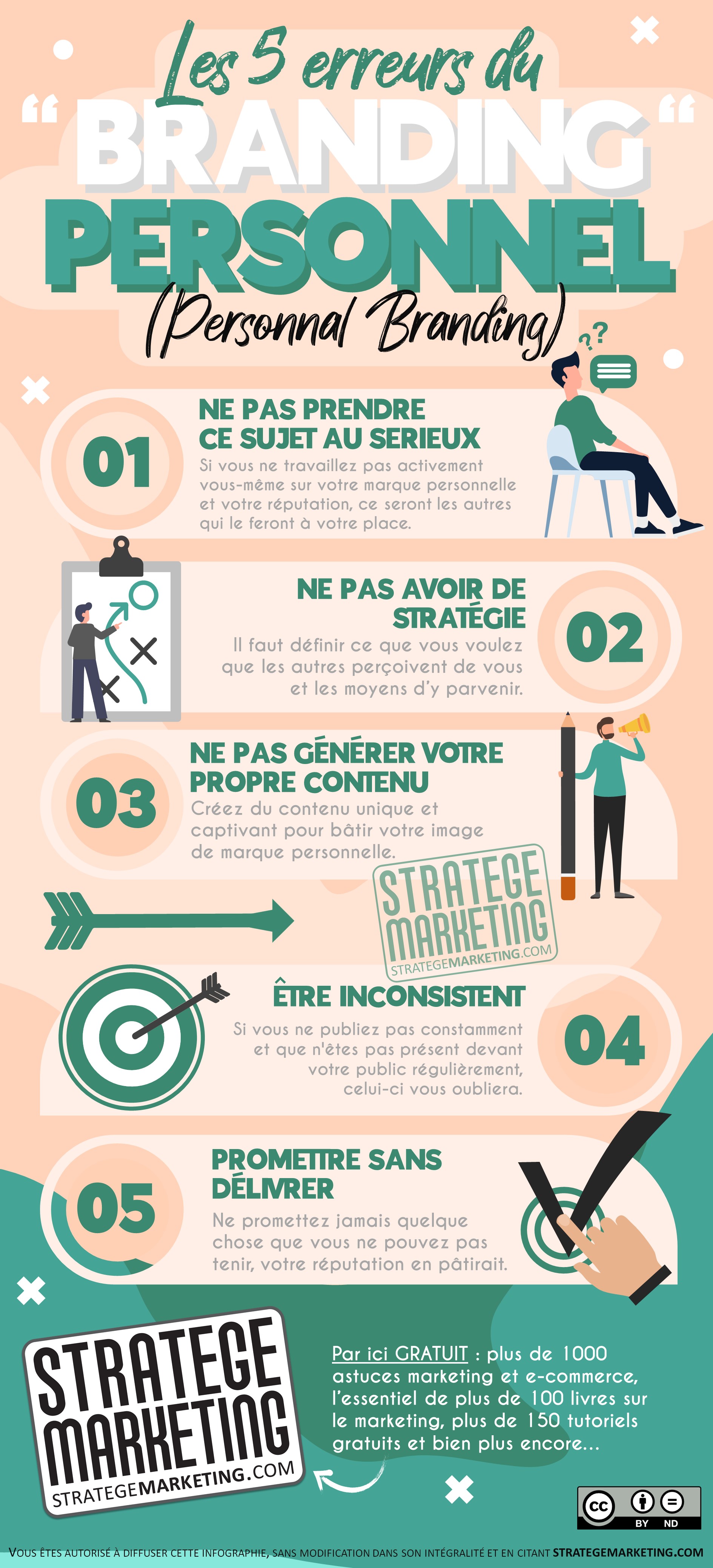 Les 5 erreurs du branding personnel (infographie)