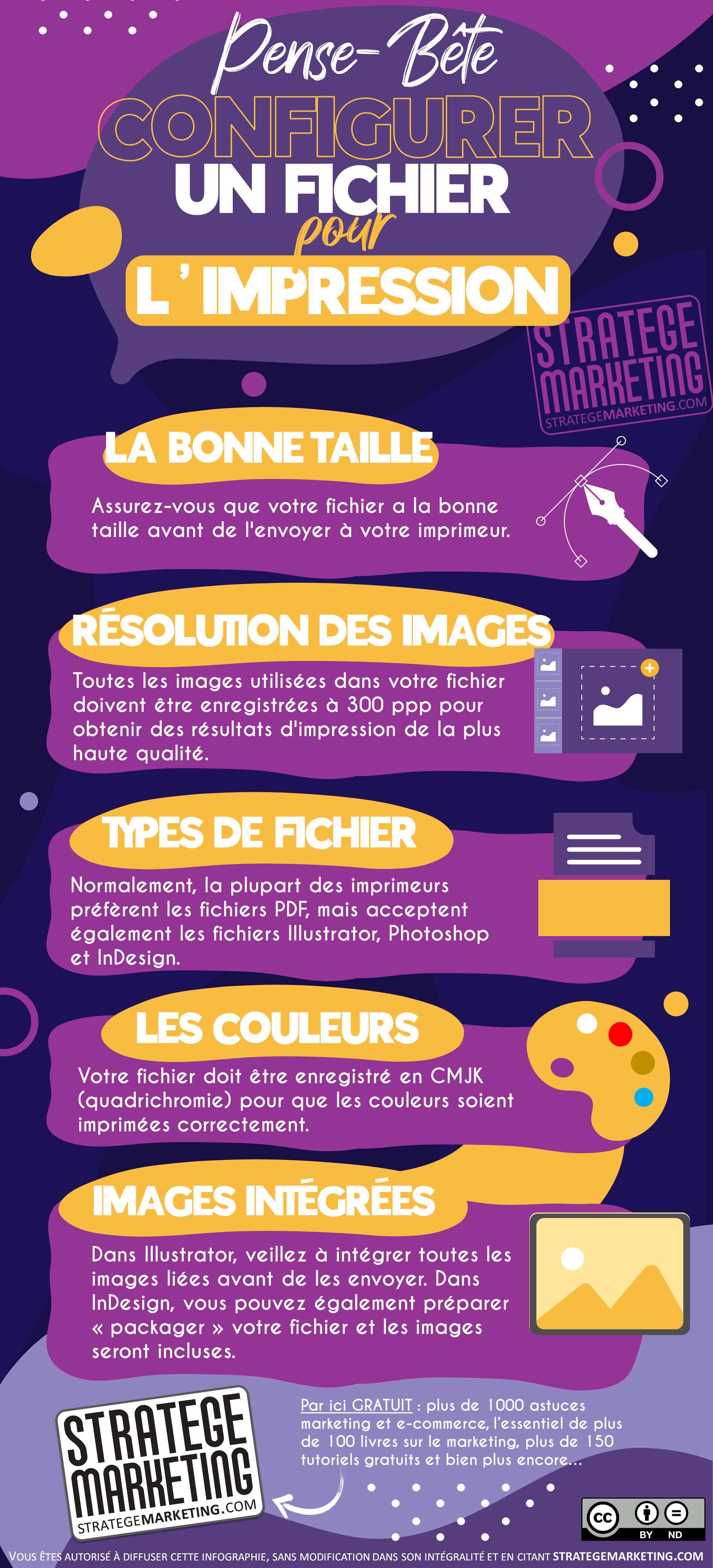 Pense bête configurer un fichier pour l'impression (infographie)