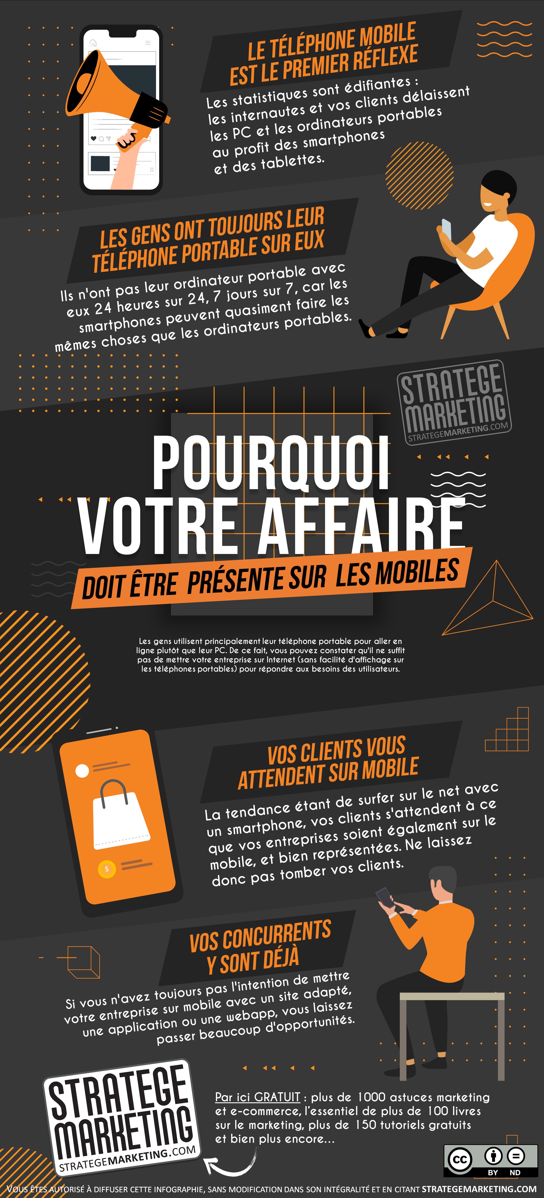 Pourquoi votre entreprise doit être présente sur les mobiles (infographie)