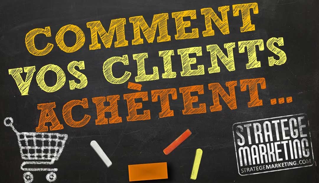 Comment vos clients prennent leur décision d’achat