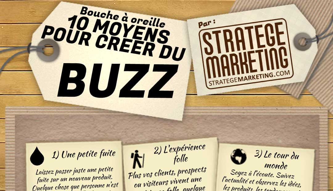 Infographie : bouche à oreille, les 10 moyens pour créer du buzz (marketing viral)