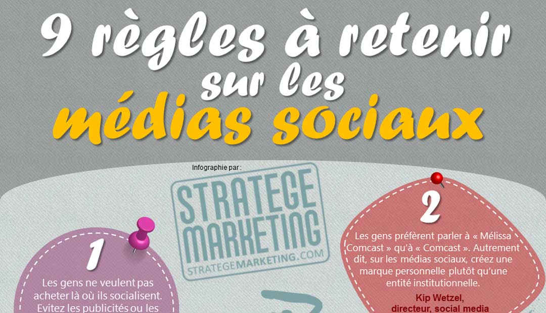 Infographie : 9 règles à retenir sur les médias sociaux