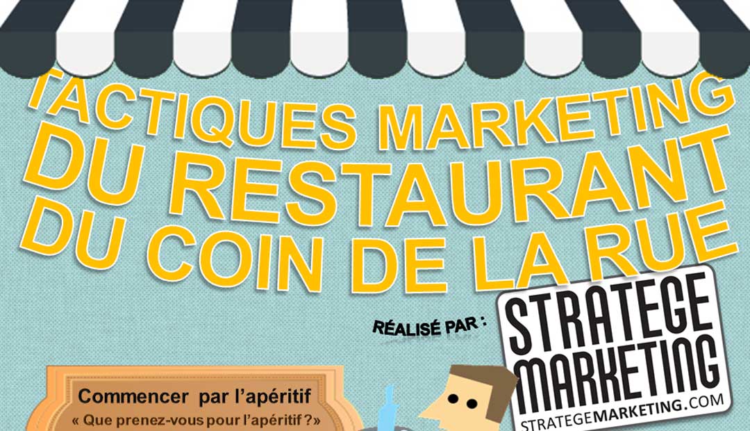 Infographie : les 10 tactiques marketing d’un restaurant (la 8ème marche à chaque fois)