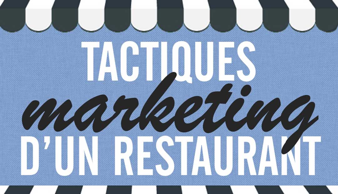 Tactiques marketing d’un restaurant en vidéo