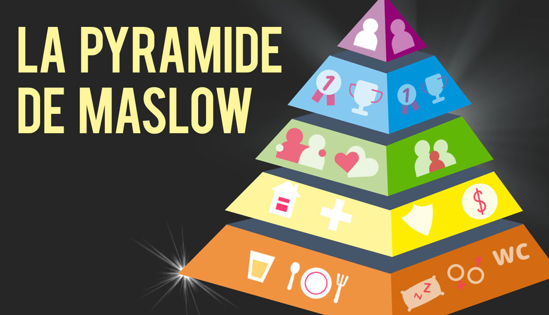La pyramide de Maslow pour comprendre les besoins de vos clients
