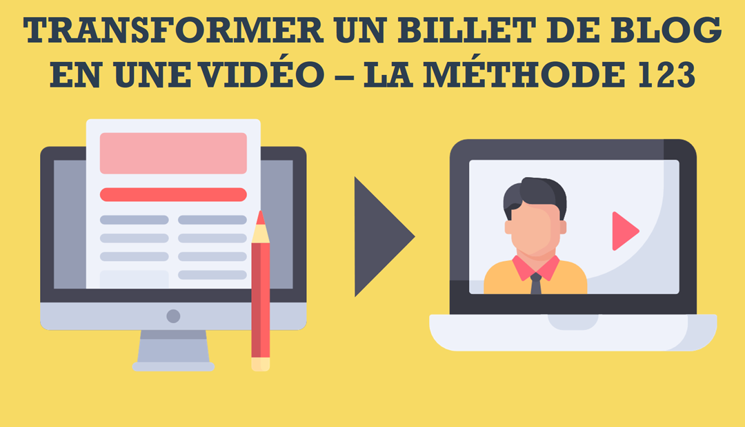 Transformer un billet de blog en une vidéo, la méthode 123