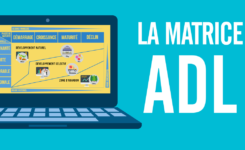 La matrice ADL (matrice Arthur D. Little)
