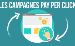 PPC Pay per click