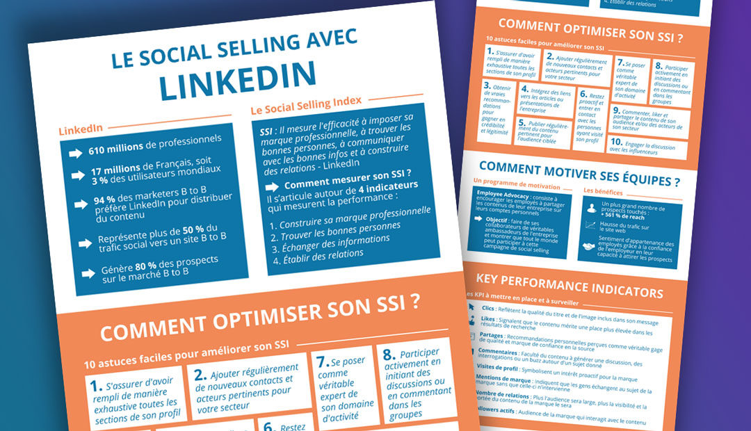 Infographie : le social selling sur Linkedin