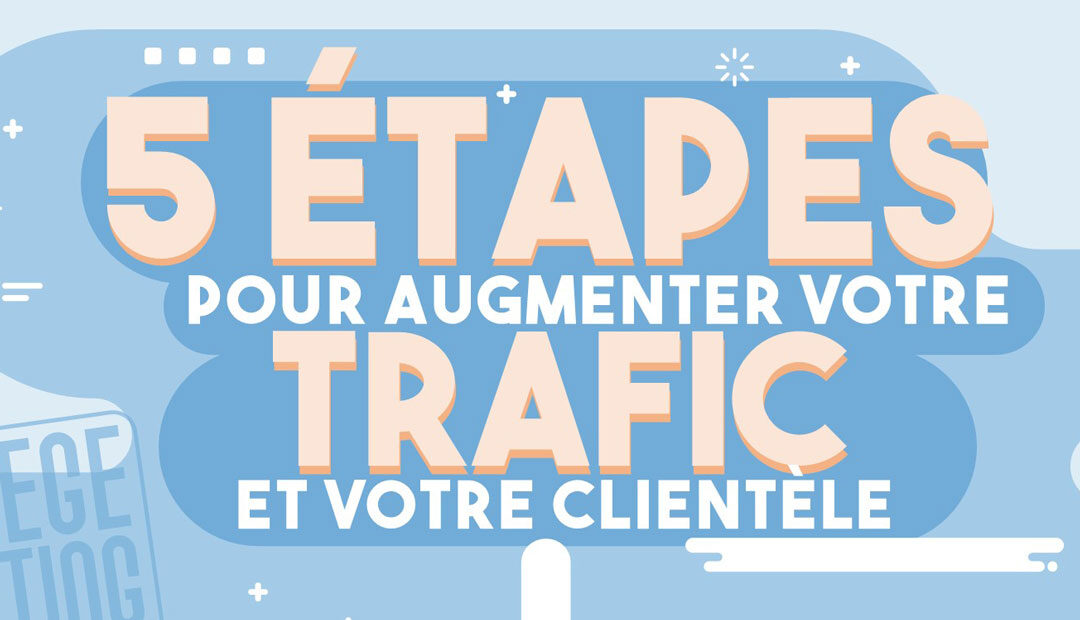 5 étapes pour augmenter votre trafic et votre clientèle (infographie)