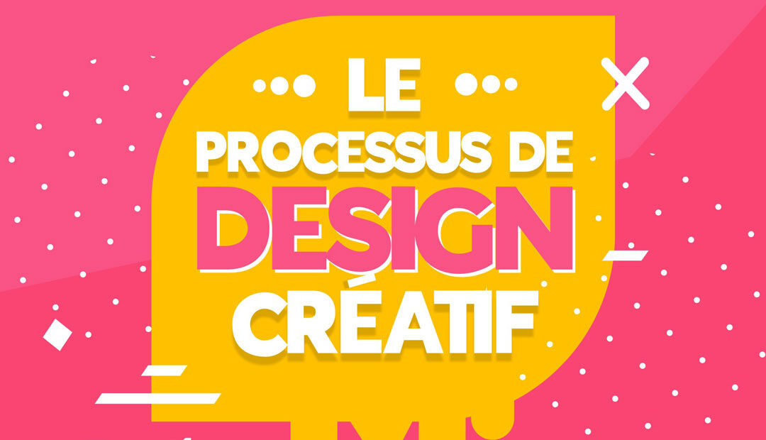 Le processus de design créatif (infographie)